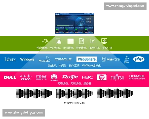 全方位掌握运动数据与健康管理的体育APP网页版体验 全方位掌握运动数据与健康管理的体育APP网页版体验